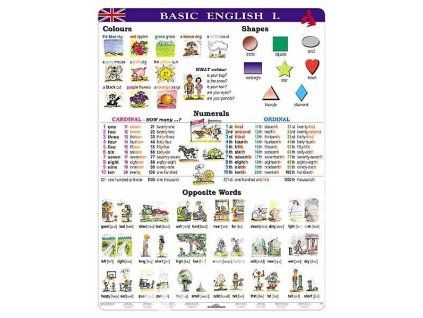 255-4  Basic English I    A4 lamino