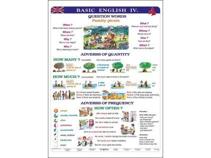 258-4 Basic english IV   A4 lamino