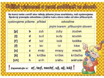 ODLIŠNÁ VÝSLOVNOST / 10 SLOVNÍCH DRUHŮ 64203