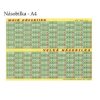 TABULKA - NÁSOBENÍ